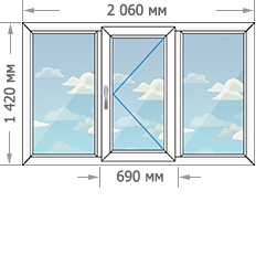 Цены на пластиковые окна ПВХ в домах серии ПД-4 размером 2070x1420