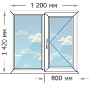 Цены на пластиковые окна ПВХ в домах серии ПД-4 размером 1200x1420