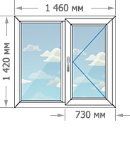 Цены на пластиковые окна ПВХ в домах серии П-111М размером 1460x1420