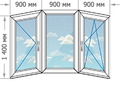 Цены на пластиковые окна ПВХ в домах серии И-155 размером 2700x1400