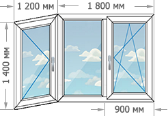 Цены на пластиковые окна ПВХ в домах серии И-155 размером 3000x1400
