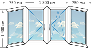Цены на пластиковые окна ПВХ в домах серии И-155 размером 2800x1400