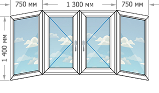 Установка пластиковых окон в домах серии И-155 размером 2800x1400