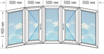 Цены на пластиковые окна ПВХ в домах серии И-155 размером 2500x1400