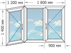 Цены на пластиковые окна ПВХ в домах серии И-155 размером 3000x1400