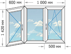 Цены на пластиковые окна ПВХ в домах серии П-44К размером 1600x1420