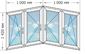 Цены на пластиковые окна ПВХ в домах серии П-44К размером 2000x1420