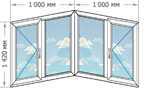 Цены на пластиковые окна ПВХ в домах серии П-44К размером 2000x1420