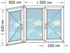 Цены на пластиковые окна ПВХ в домах серии П-44К размером 1600x1420