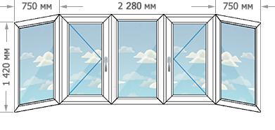 Цены на пластиковые окна ПВХ в домах серии П-44К размером 3780x1420