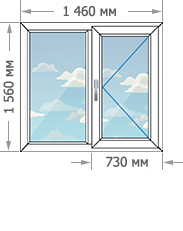 Цены на пластиковые окна ПВХ в домах серии II-57 размером 1460x1560