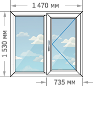 Цены на пластиковые окна ПВХ в домах серии II-18/12 размером 1470x1530