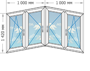 Цены на пластиковые окна ПВХ в домах серии П-44Т размером 2000x1420