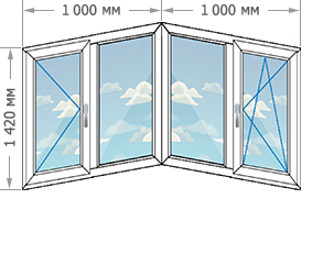 Цены на пластиковые окна ПВХ в домах серии П-44Т размером 2000x1420