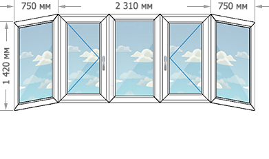 Цены на пластиковые окна ПВХ в домах серии П-44Т размером 3810x1420