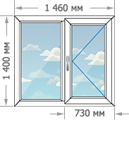 Цены на пластиковые окна ПВХ в домах серии П-3М размером 1460x1400