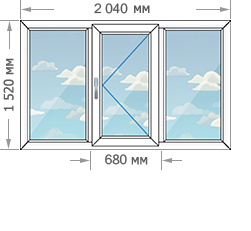 Цены на пластиковые окна ПВХ в домах серии 1605-АМ/12 размером 2040x1520