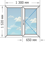 Цены на пластиковые окна ПВХ в домах серии 1605-АМ/12 размером 1300x1520