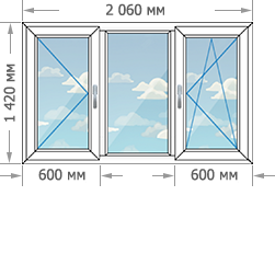 Цены на пластиковые окна ПВХ в домах серии КОПЭ размером 2060x1420