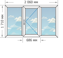 Цены на пластиковые окна ПВХ в домах серии КОПЭ размером 2058x1710