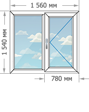 Цены на пластиковые окна ПВХ в домах серии II-68-02 размером 1560x1540