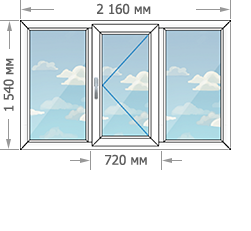Цены на пластиковые окна ПВХ в домах серии II-68-22 размером 2160x1540