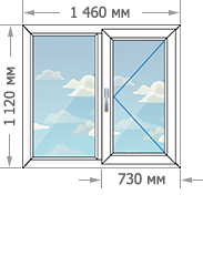 Цены на пластиковые окна ПВХ в домах серии П-46 размером 1460x1120