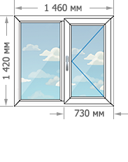 Цены на пластиковые окна ПВХ в домах серии П-46 размером 1460x1420