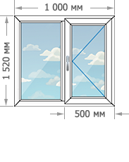 Цены на пластиковые окна ПВХ в домах серии II-68-03 размером 1000x1520