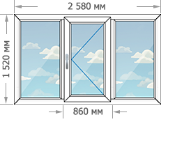Цены на пластиковые окна ПВХ в домах серии II-68-03 размером 2580x1520