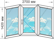 Три одностворчатых окна с двумя эркерами размером 2700x1420