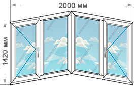 Два двустворчатых окна с одним эркером размером 2000x1420
