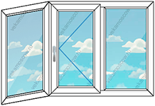 Двустворчатое окно с одним эркером и одной створкой размером 3000x1420