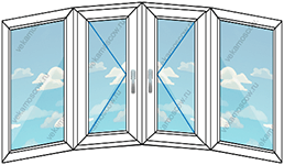 Четыре одностворчатых окна с тремя эркерами размером 2800x1500