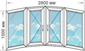 Четыре одностворчатых окна с тремя эркерами размером 2800x1500