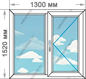 Пластиковое окно с двумя створками размером 1300x1520