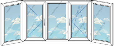 Эркерное теплое остекление тремя окнами ПВХ (Тип 50)